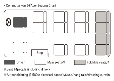 Toyota HiAce Commuter Van with carrier seating chart