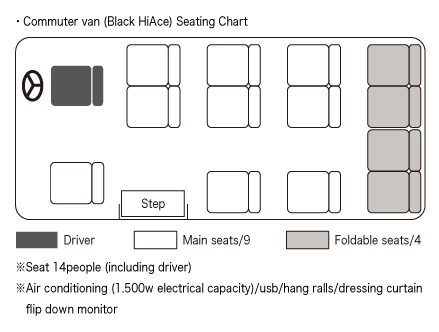 Toyota HiAce Commuter Van no carrier with USB outlet seating chart