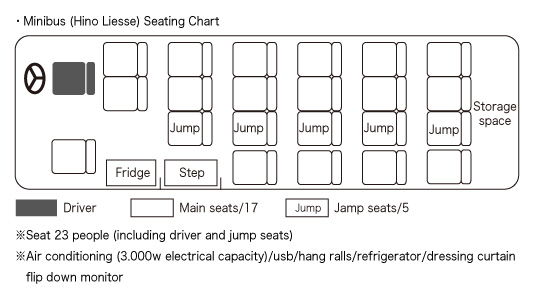 Hino Liesse Mini bus seating chart